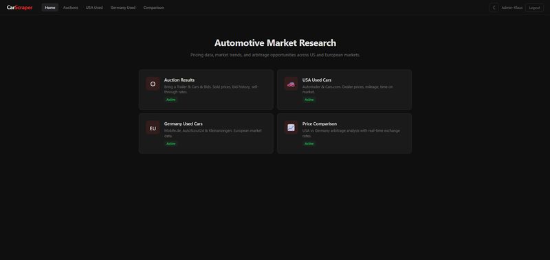 CarScraper - Dashboard automotriz